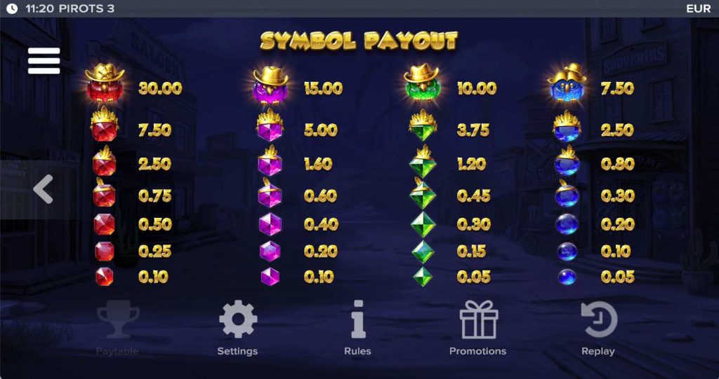 Symbols and Payouts in the Pirots 3 Demo